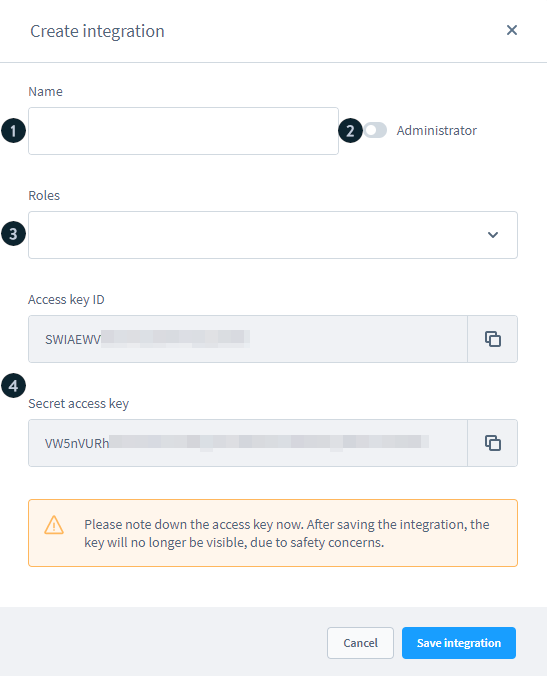 Shopware Admin: Create integration dialog with name, administrator toggle, roles, access key ID, and secret access key