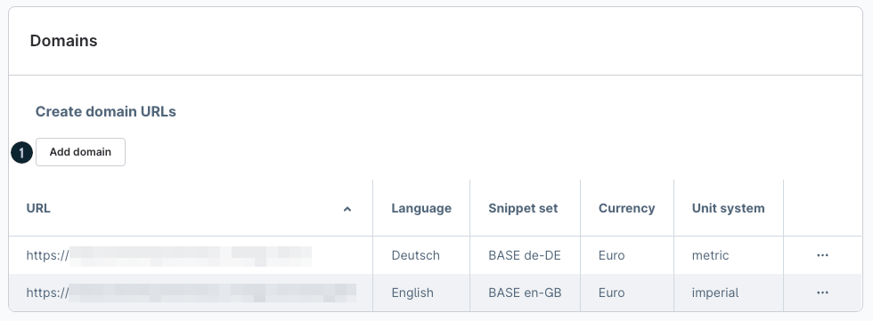 Shopware Admin: Sales channel Domains section listing storefront URLs
